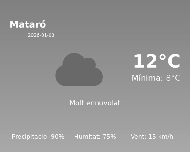 mataro_2026-01-03.png