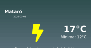 Predicció meteorològica: Mataró, 3 de Març de 2026
