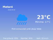 Previsió de l’AEMET a Mataró avui 1 de Maig de 2026