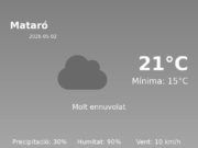 Previsió de l’AEMET a Mataró avui 2 de Maig de 2026