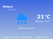 El temps a Mataró avui, 9 de Maig de 2026