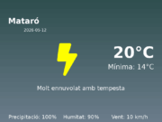 Predicció meteorològica: Mataró, 12 de Maig de 2026