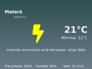 El temps avui 17 de Maig de 2026 a Mataró segons l’AEMET