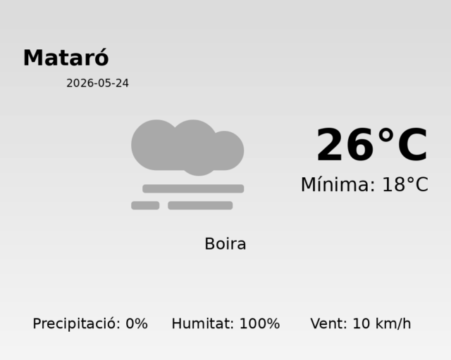 mataro_2026-05-24.png