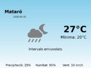 Previsió de l’AEMET a Mataró avui 31 de Maig de 2026