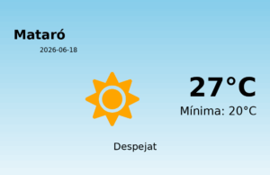 Predicció meteorològica: Mataró, 18 de Juny de 2026