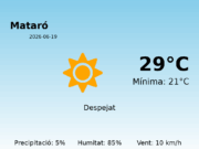 Previsió de l’AEMET a Mataró avui 19 de Juny de 2026
