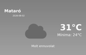 AEMET: El temps per a Mataró – 2 de Agost de 2026