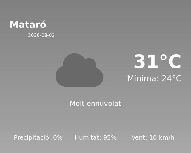 mataro_2026-08-02.png
