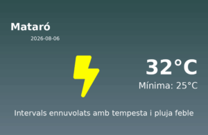 Predicció meteorològica: Mataró, 6 de Agost de 2026