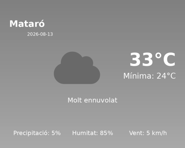 mataro_2026-08-13.png