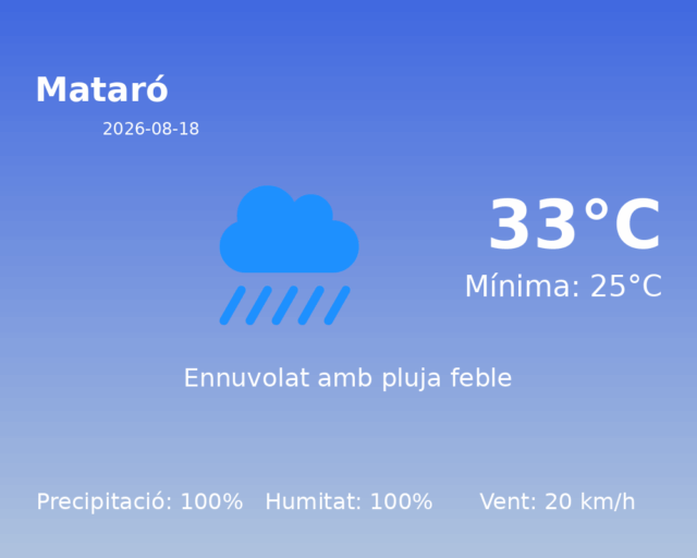 mataro_2026-08-18.png