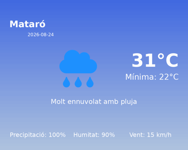 mataro_2026-08-24.png