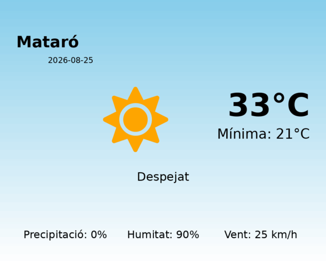 mataro_2026-08-25.png