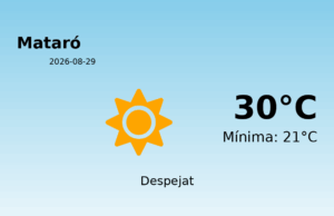 AEMET: El temps per a Mataró – 29 de Agost de 2026