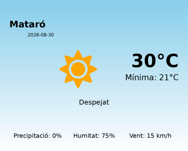 mataro_2026-08-30.png