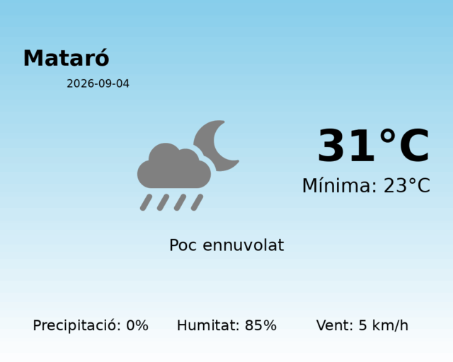 mataro_2026-09-04.png