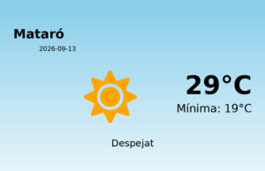 Predicció meteorològica: Mataró, 13 de Setembre de 2026