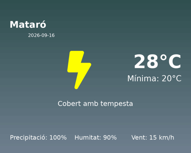 mataro_2026-09-16.png