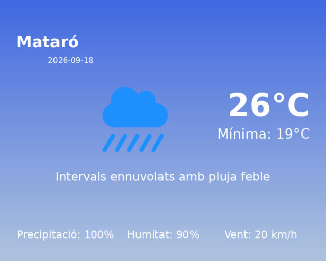 mataro_2026-09-18.png
