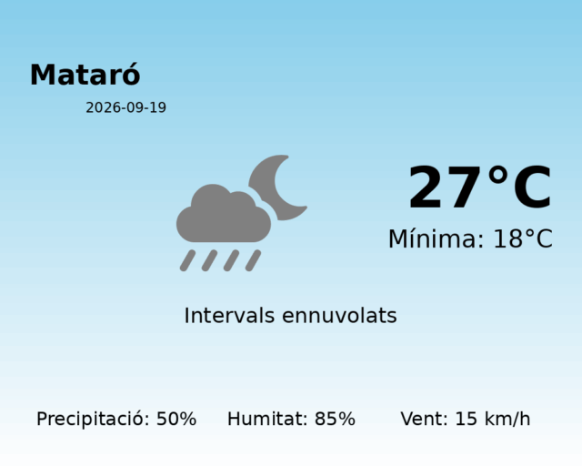 mataro_2026-09-19.png
