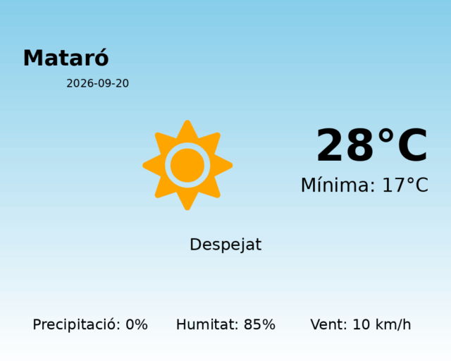 mataro_2026-09-20.png
