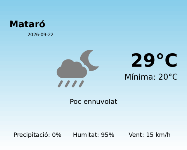 mataro_2026-09-22.png