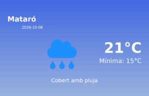 Previsió de l’AEMET a Mataró avui 8 de Octubre de 2026