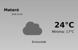 Previsió de l’AEMET a Mataró avui 16 de Octubre de 2026