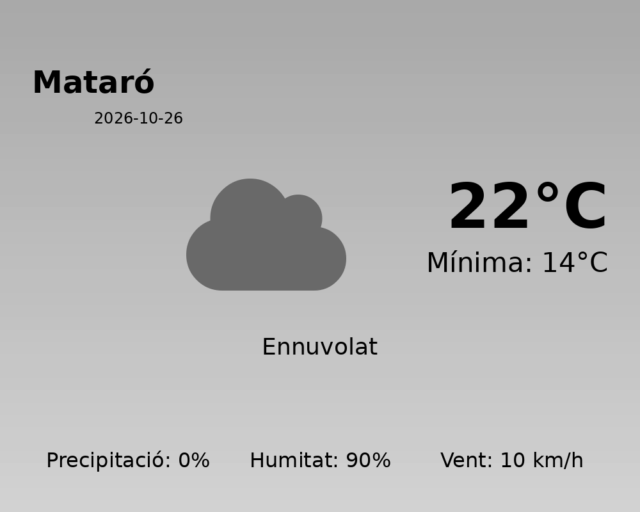 mataro_2026-10-26.png
